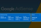 Earn Money By Google Adsense